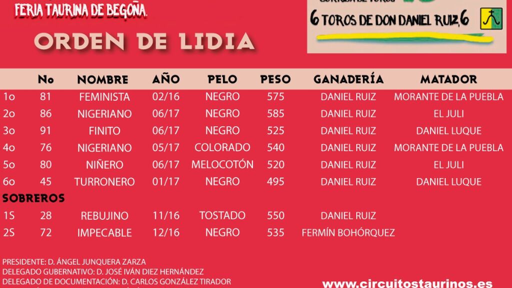 Cartel Feria Taurina de Begoña