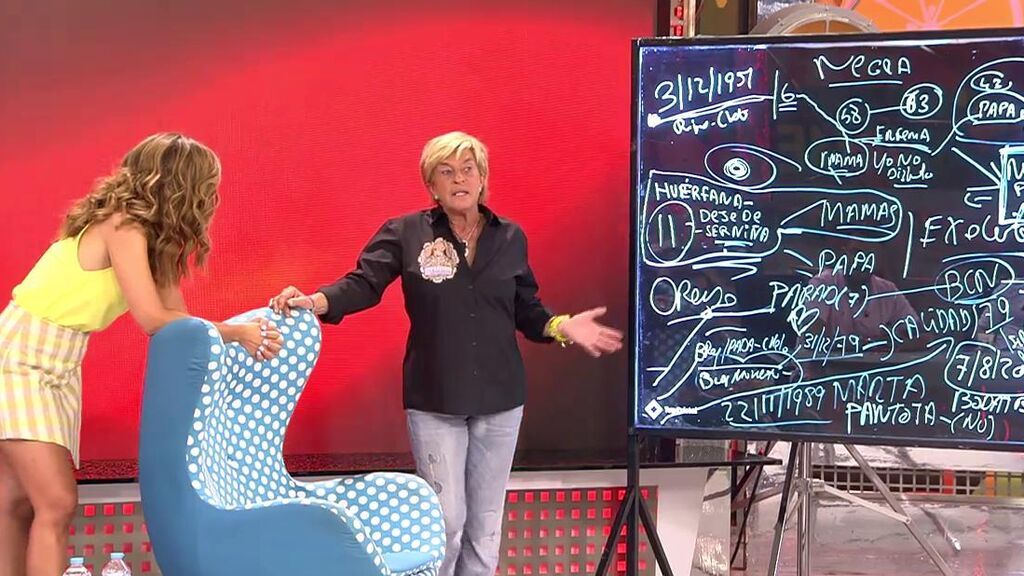 El duro relato de la curva de la vida de Chelo Gª Cortés: de la muerte de su madre a los problemas con su abuela