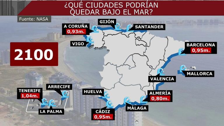 Así desaparecerán las costas españolas en 2050, cuando suba el nivel ...