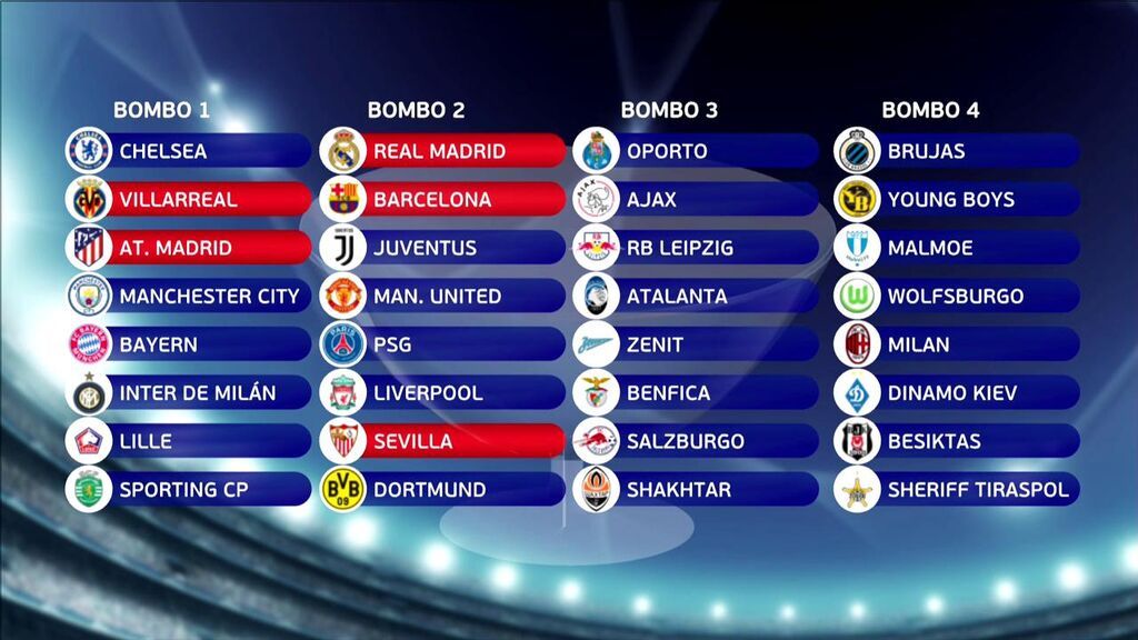 Bombos de la Champions