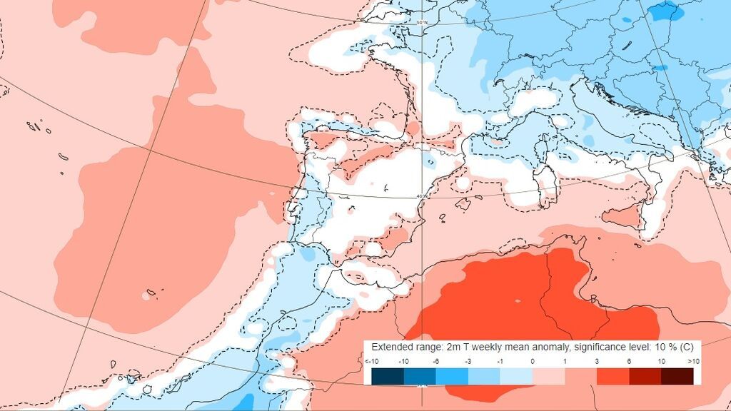 ecmwf temp