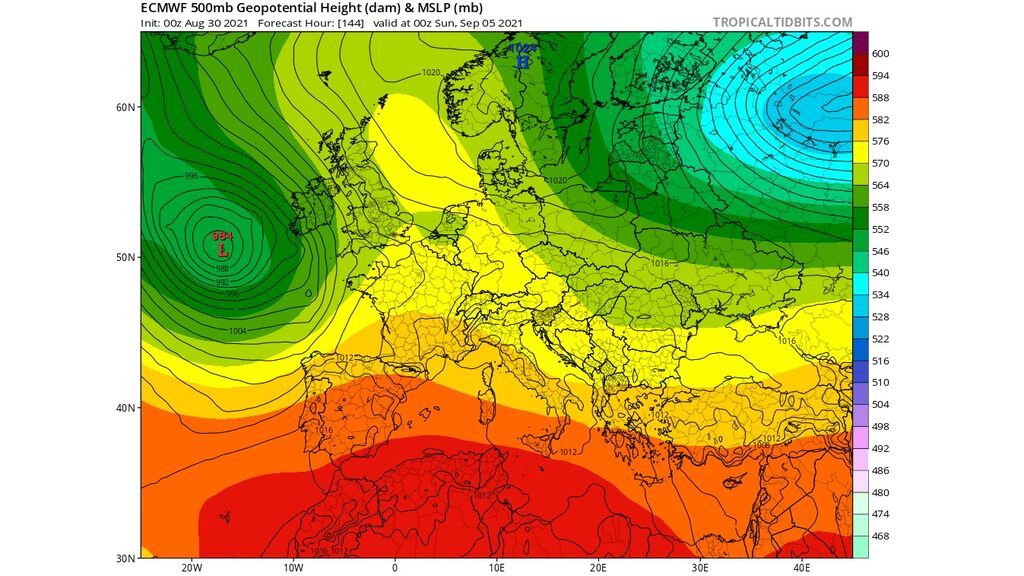 ecmwf