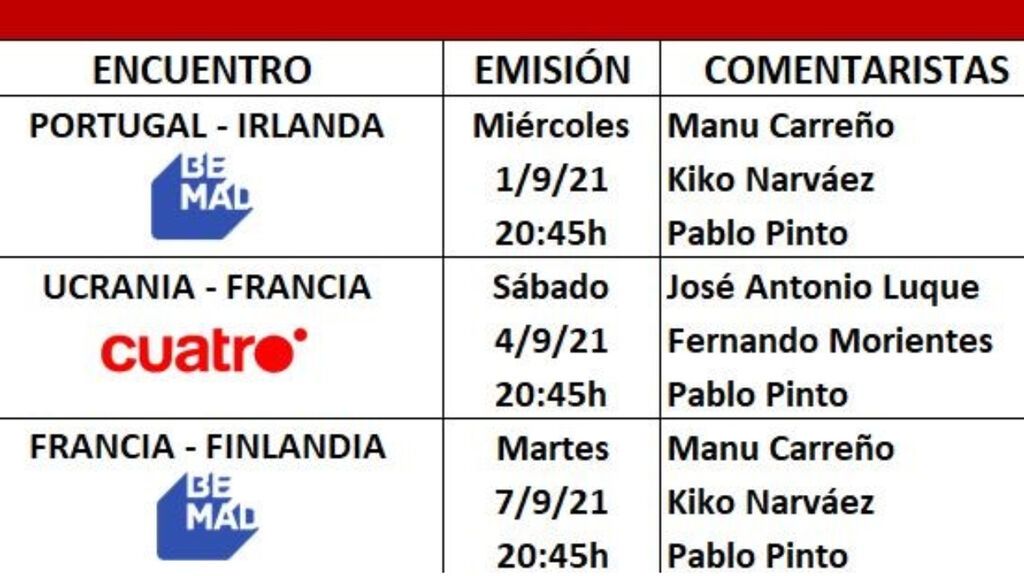 clasificacion