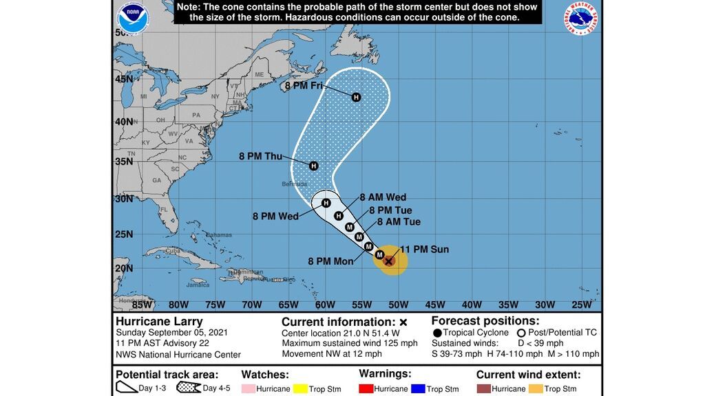 nhc hurricane