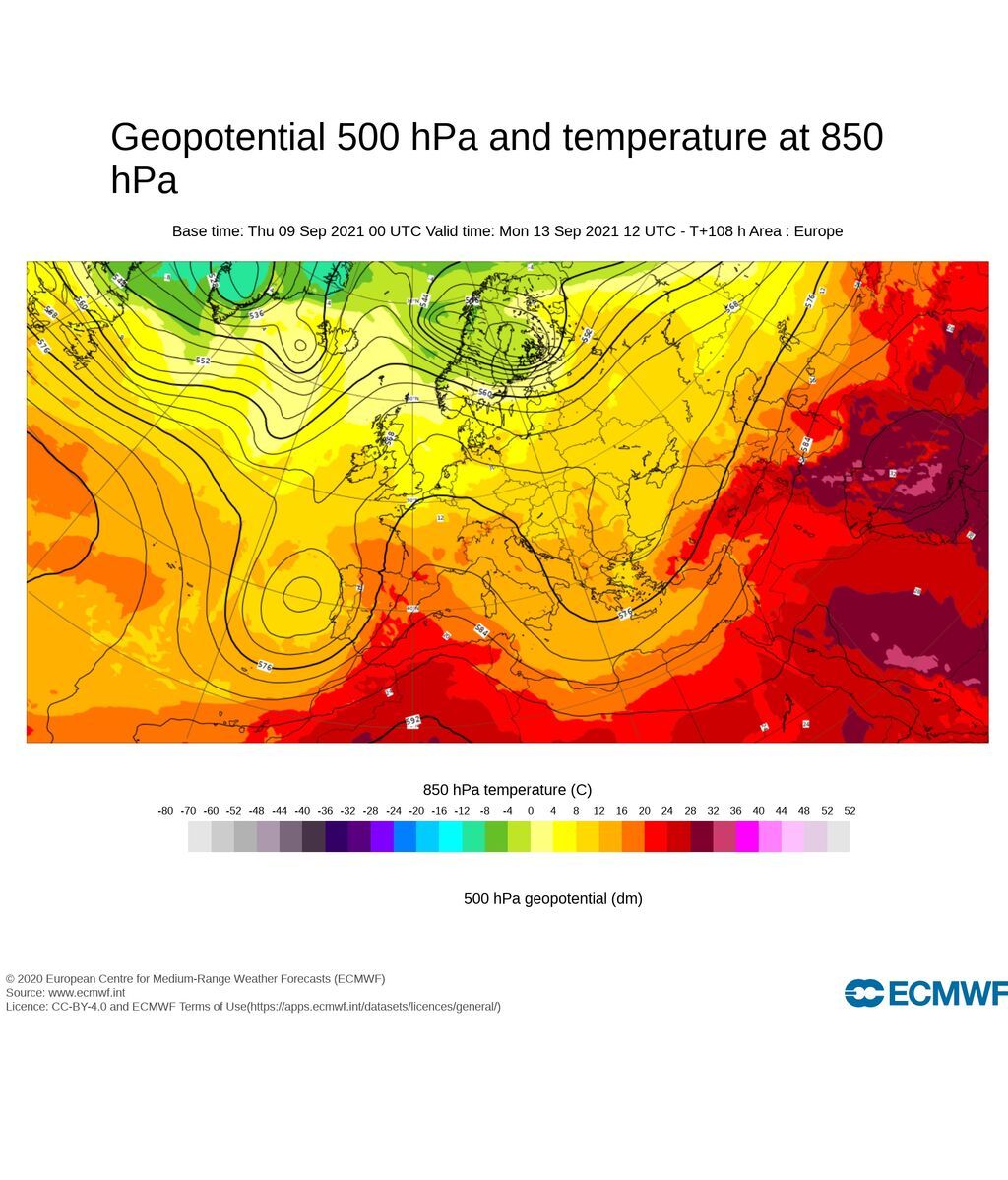 ecmwf