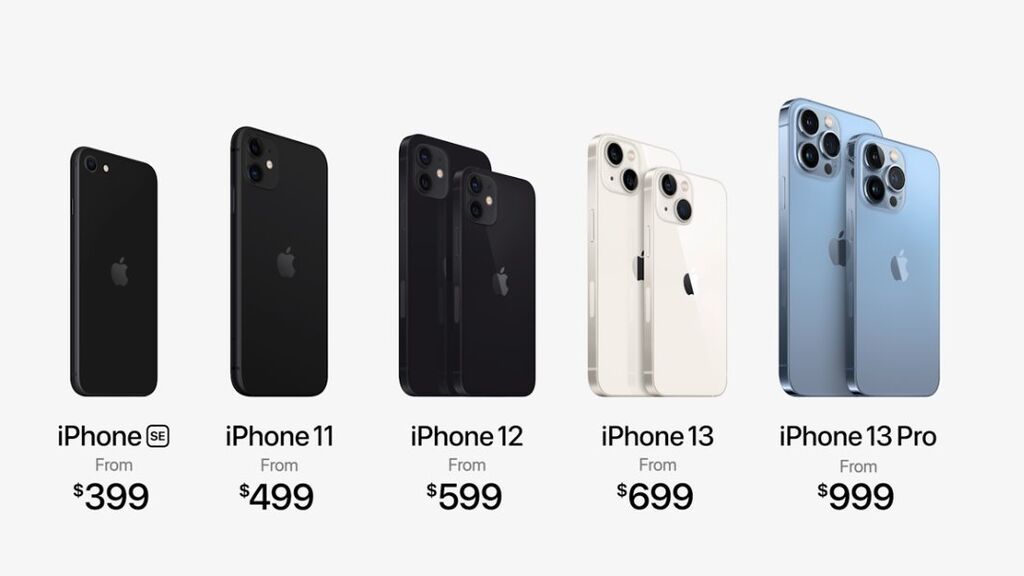 Modelos y precios actualizados de iPhone