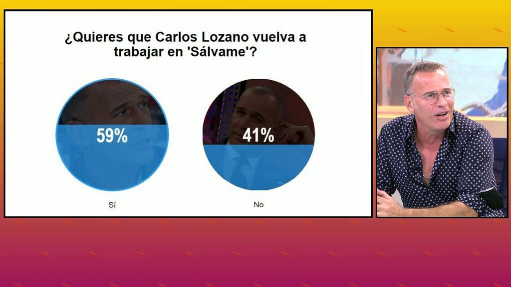La audiencia de 'Sálvame' toma la palabra: quieren que Carlos Lozano vuelva a trabajar en el programa