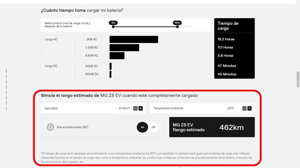 ESTIMACION DE RANGO EN EL CONFIGURADOR DE MG