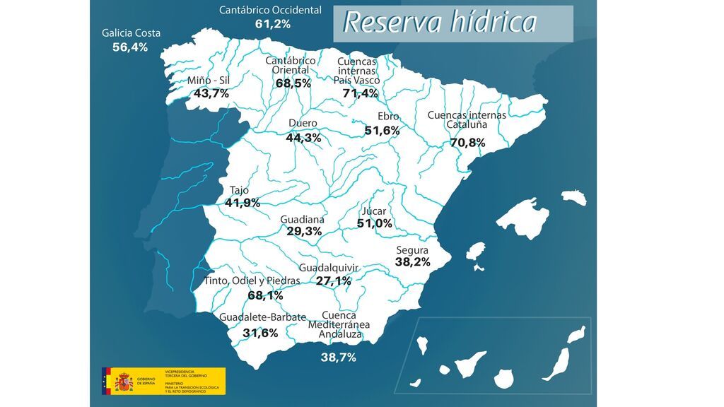 210928reservahidricasemanal_tcm30-531133