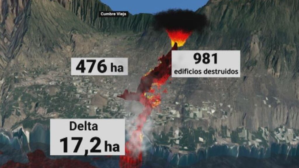 Mapa de la colada del volcán de La Palma