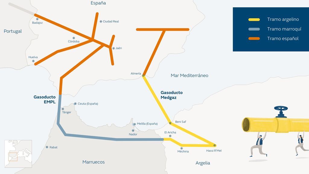 Gasoductos argelinos