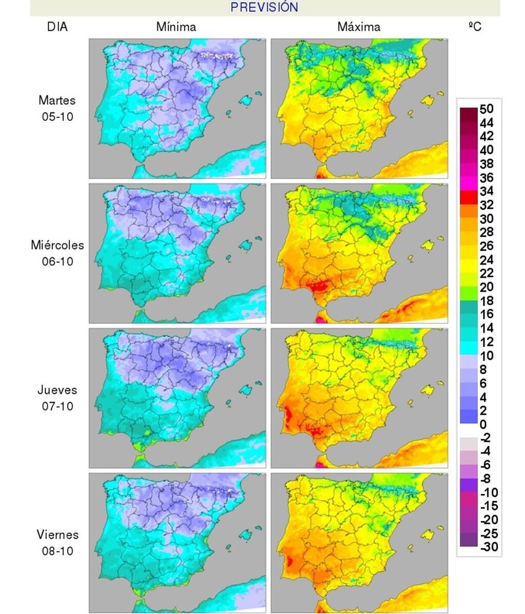 temperaturas semana