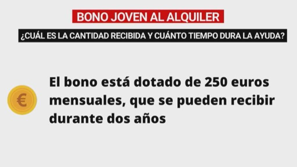 Bono joven al alquiler: requisitos, cuánto dura y quién puede solicitarlo
