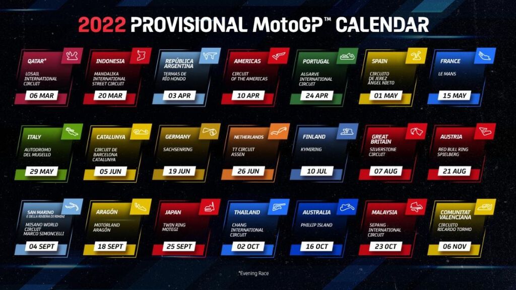 Calendario Mundial motociclismo 2022