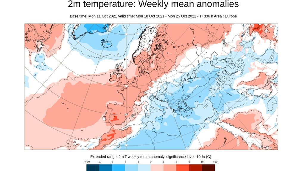 ecmwf2