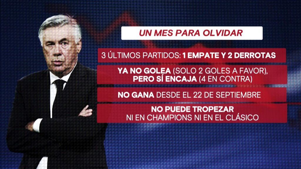 No hay margen de error: Ancelotti necesita ganar para que no salten las alarmas