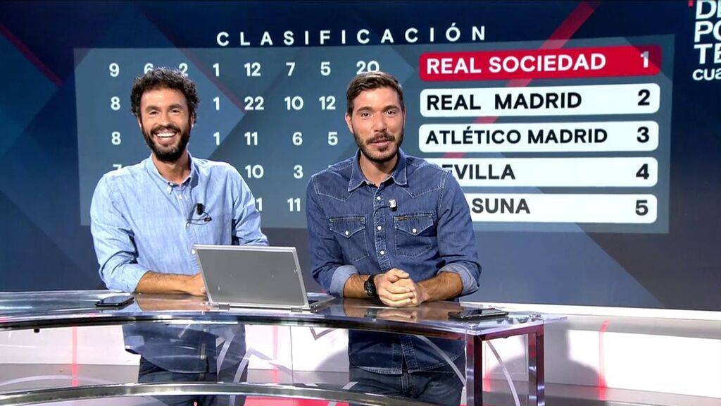 "Qué espectáculo la Primer, mientras que en La Liga tenemos que ver un gol en dos partidos"