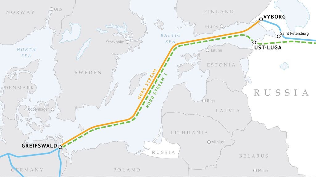 Mapa del Nord Stream 2