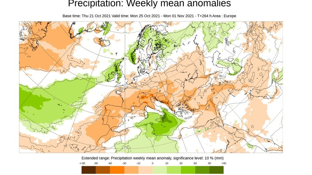 ecmwf precip