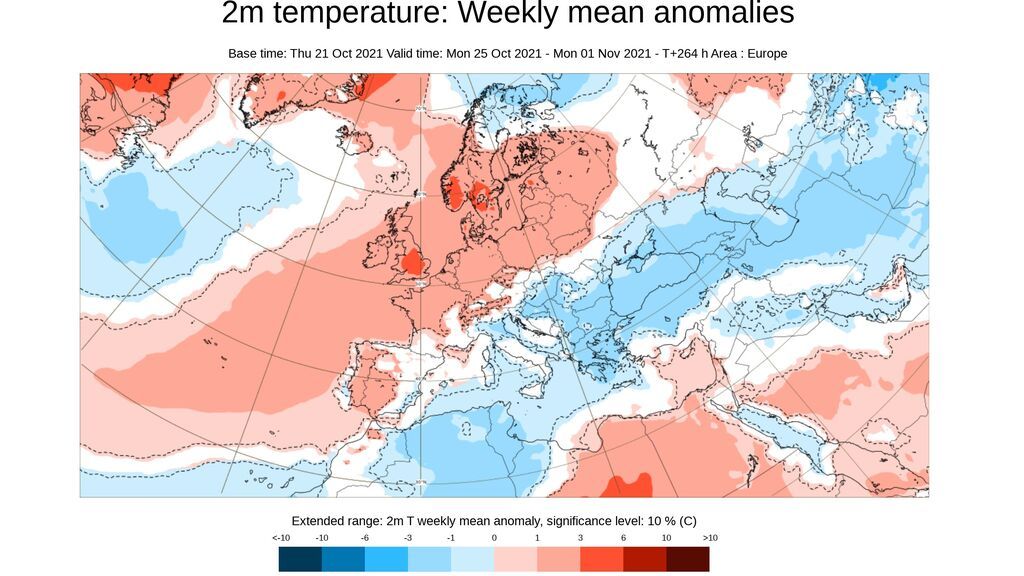 ecmwf temp