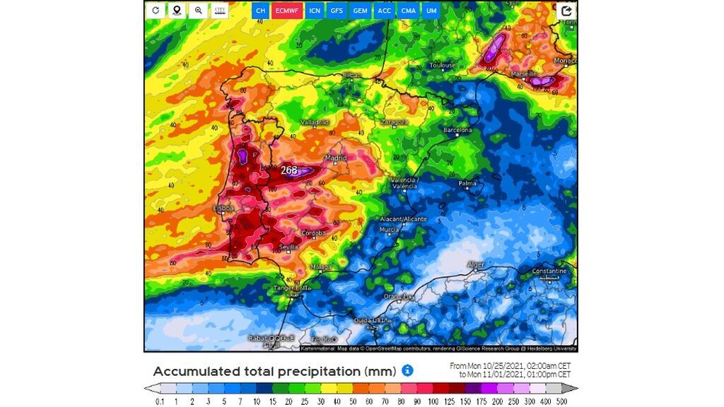 ecmwf