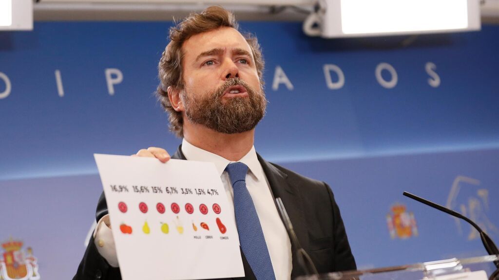 Vox y las mujeres de Podemos: Belarra es "ignorante" y Díaz "atractiva" y "ha mejorado mucho su aspecto"