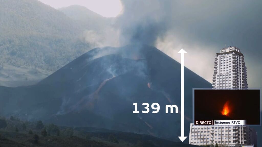 El volcán de La Palma es tan alto como la Torre de Madrid