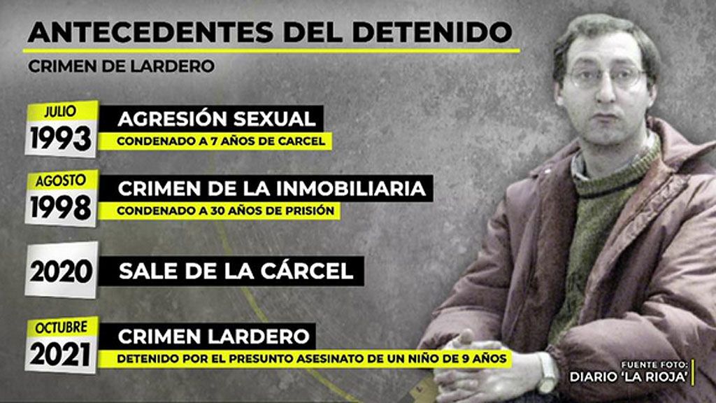 El perfil delictivo del asesino de Lardero: No es la primera vez que mata