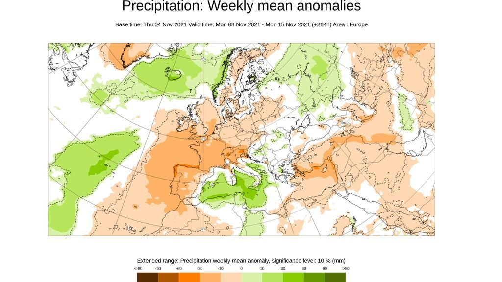 ecmwf precip