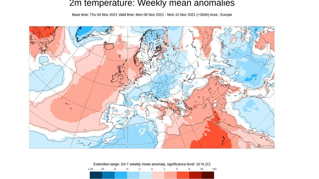 ecmwf temp