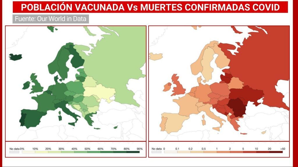 Tasa de vacunación vs. muertes por covid