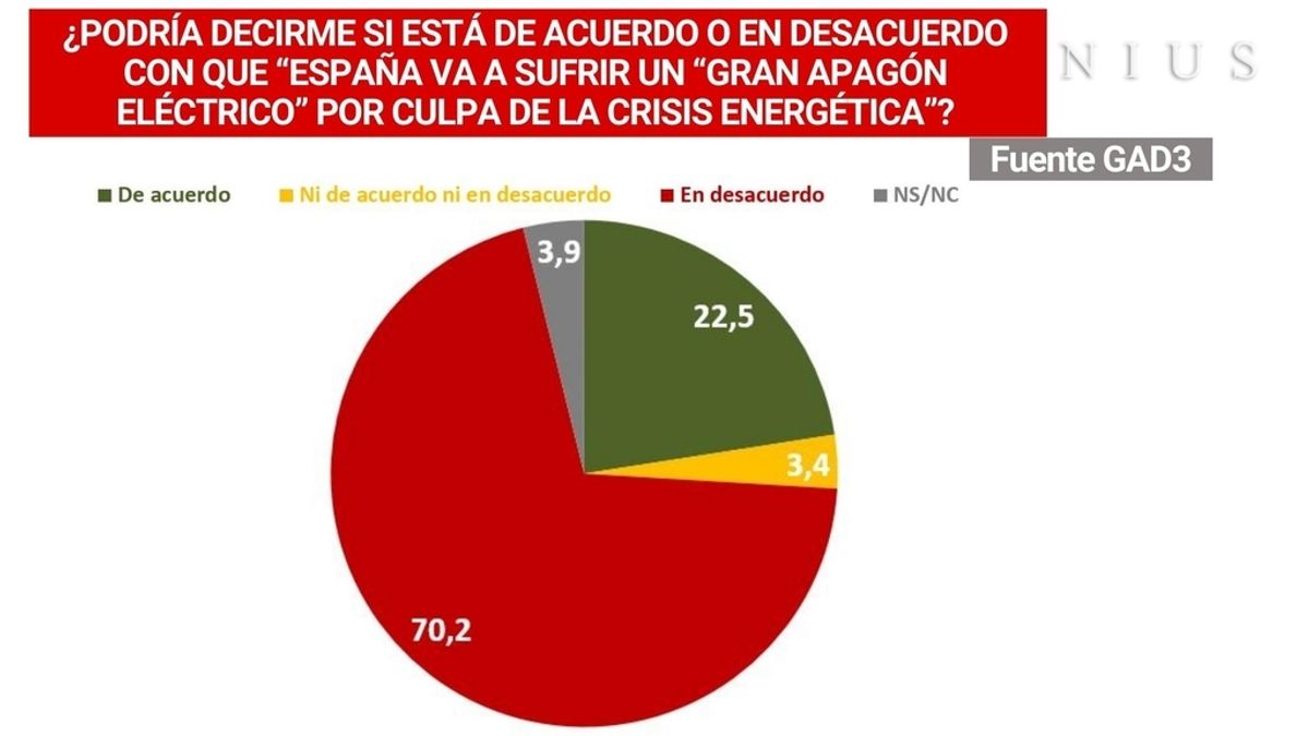 Apagón Apagón