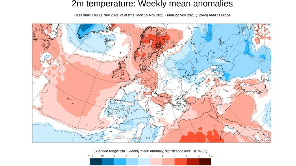 ecmwf temp
