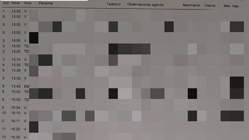 Seis pacientes a la misma hora y 54 en una tarde, la agenda imposible de un médico de primaria en Madrid