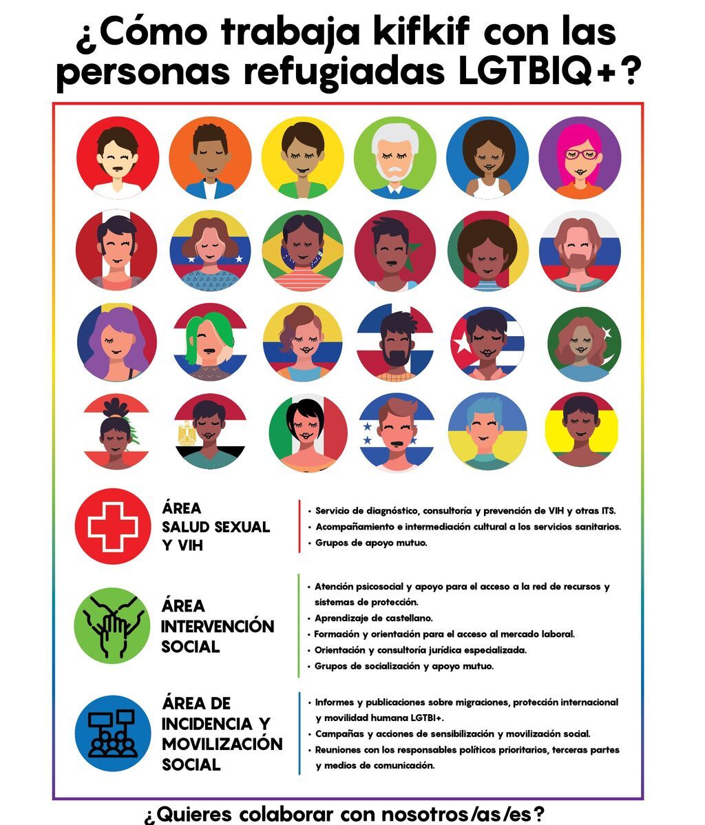 cartel como trabaja kifkif refugiados 2 - copia