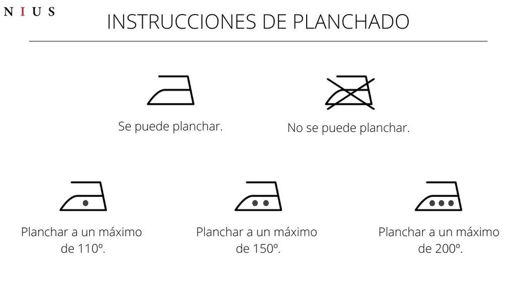 Iconos principales de las instrucciones de planchado.