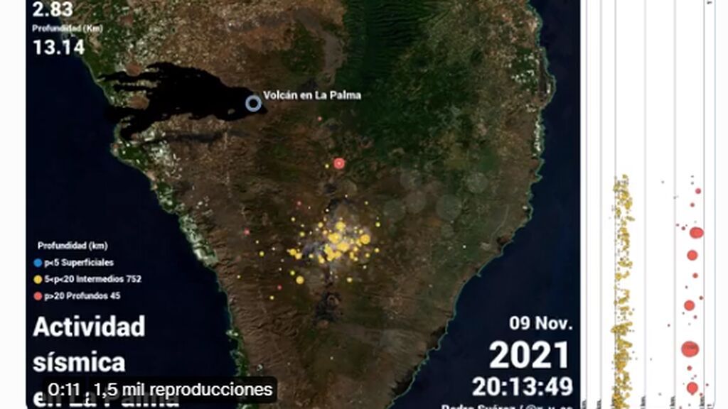 90 terremotos en 7 horas en La Palma