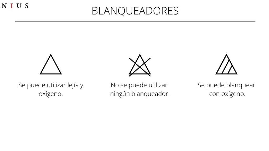 Iconos principales sobre el uso de blanqueadores.