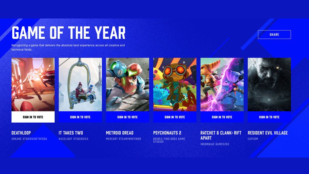 Nominados a 'Juego del Ano' en los The Game Awards 2021
