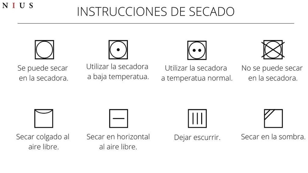 Iconos principales de las instrucciones de secado.