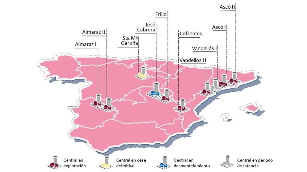 Mapa centrales nucleares
