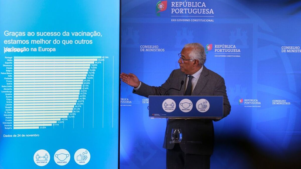 Por qué Portugal, el país con más vacunados de Europa, entrará en un cierre semanal Por qué Portugal, el país con más vacunados de Europa, entrará en un cierre semanal