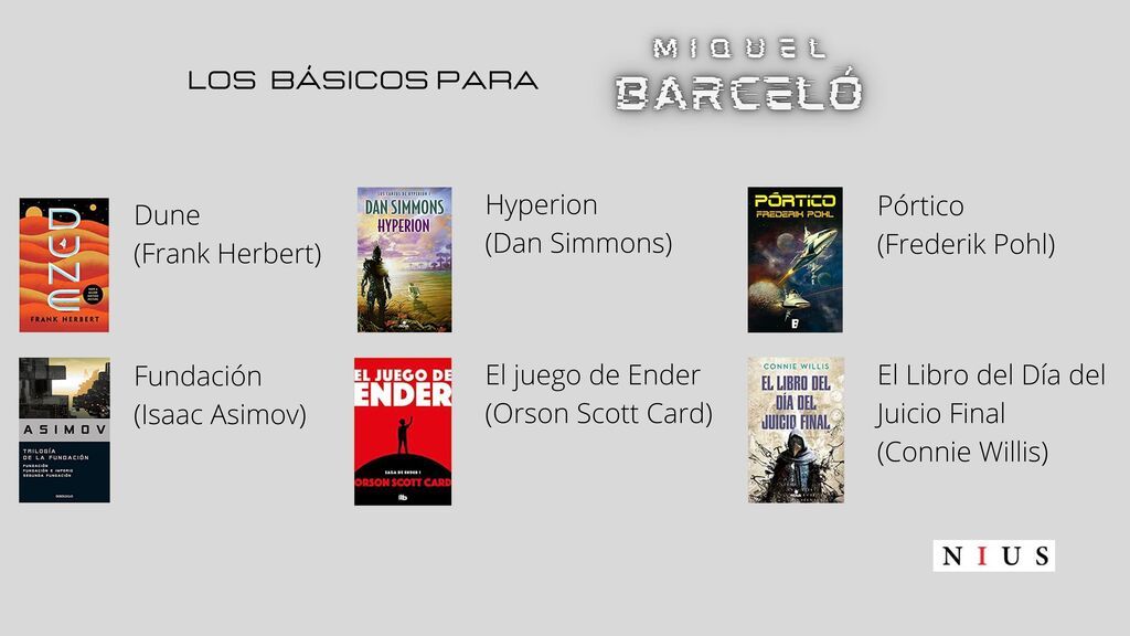 Los básicos para Miquel Barcelo