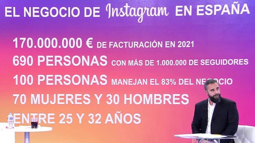 José Noblejas y Carlota Corredera, en el plató de 'Sálvame