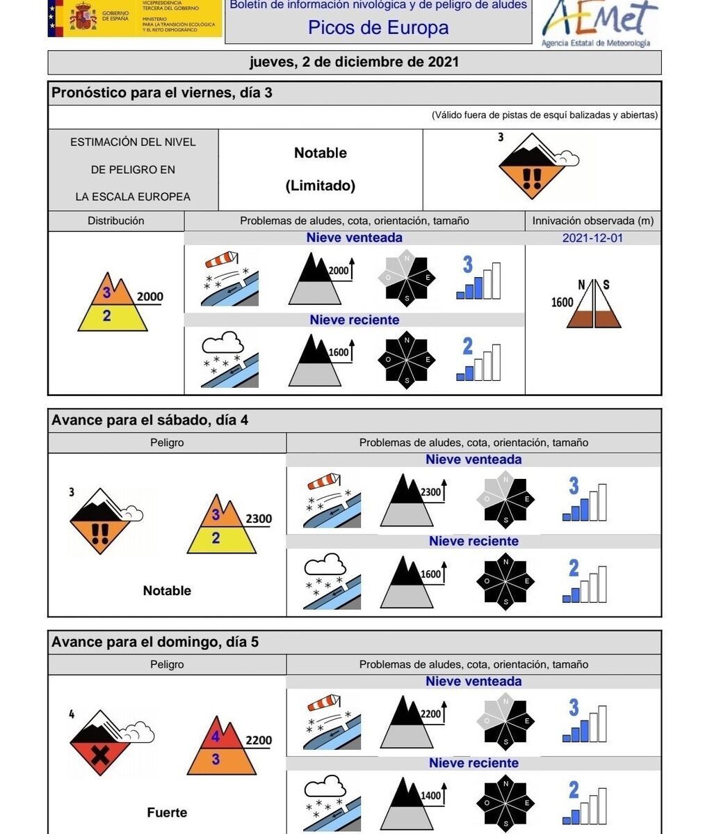 EuropaPress_4123771_riesgo_aludes_picos_europa