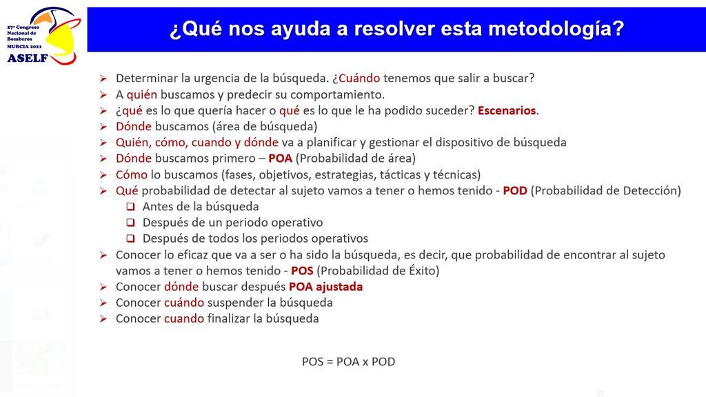 ¿Qué nos ayuda a resolver la metodología de búsqueda internacional?