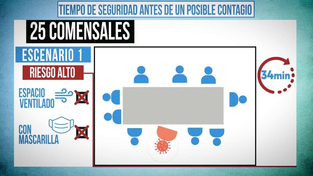 2021_12_09-1620-REC_Cuatro_REC.ts.0x0.147516013221300