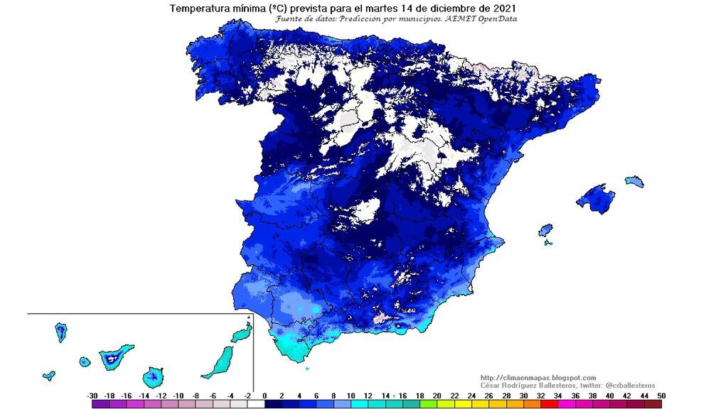 inimas martes