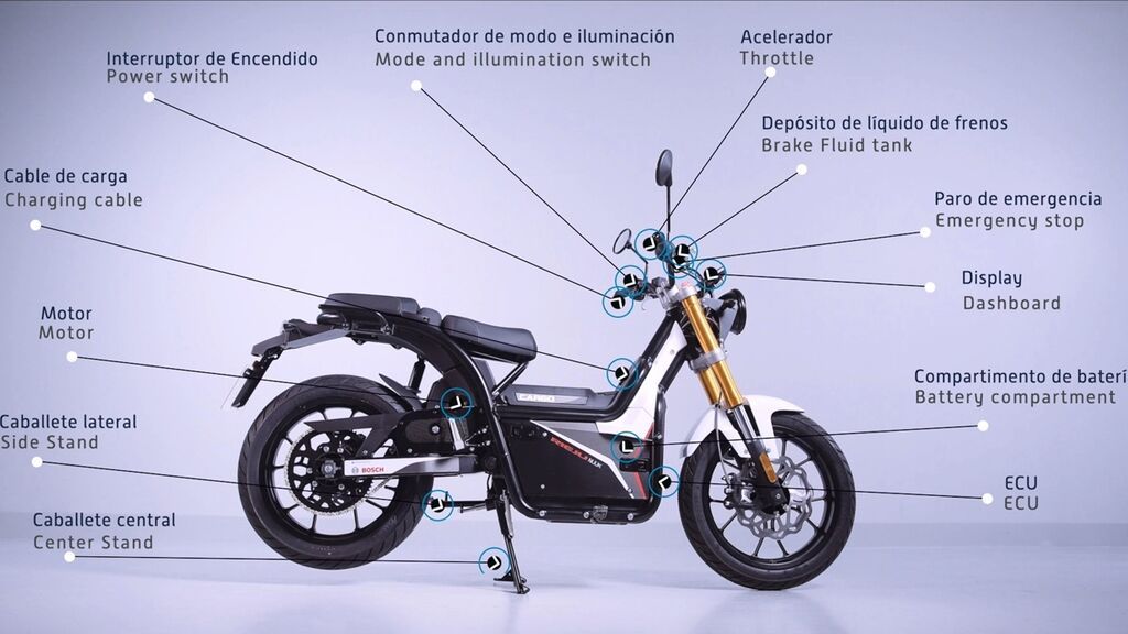 CIERTOS ELEMENTOS DE LAS MOTOS PUEDEN SER ATACADOS POR HACKERS