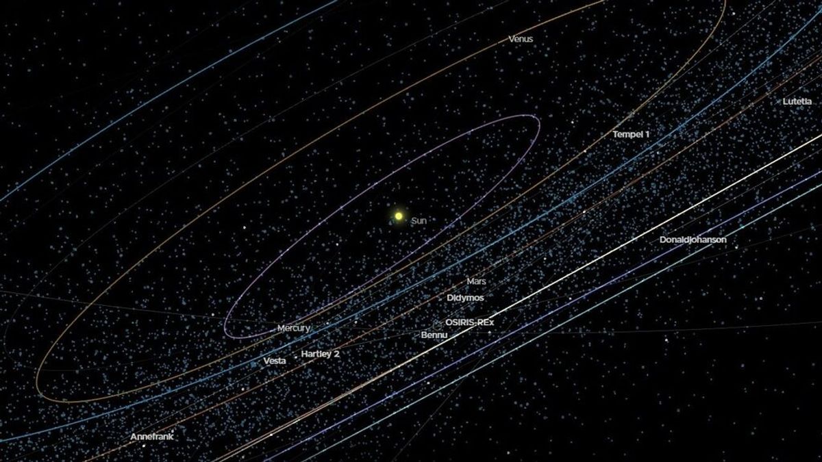 Un asteroide con un diámetro de más de 1.000 kilómetros se aproximará a la Tierra en enero